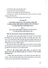 Các Văn Bản Hướng Dẫn Thi Hành Luật Kinh Doanh Bất Động Sản Năm 2023 (Sửa Đổi, Bổ Sung Năm 2024) - Quốc hội (CTQG)