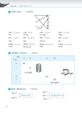  Giáo trình phát triển Hán ngữ Nói - Giao tiếp Sơ cấp 1 (TB 2023) 