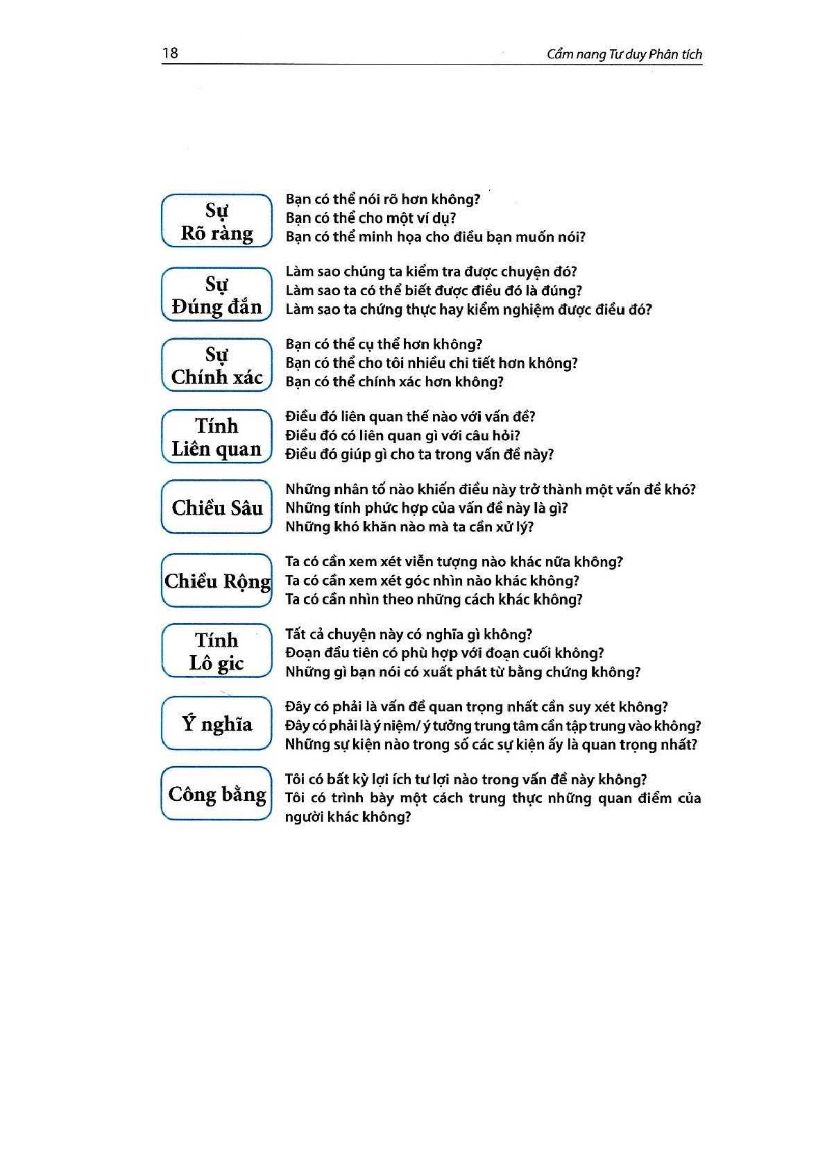 Cẩm Nang Tư Duy Phân Tích  - Richard Paul, Linda Elder