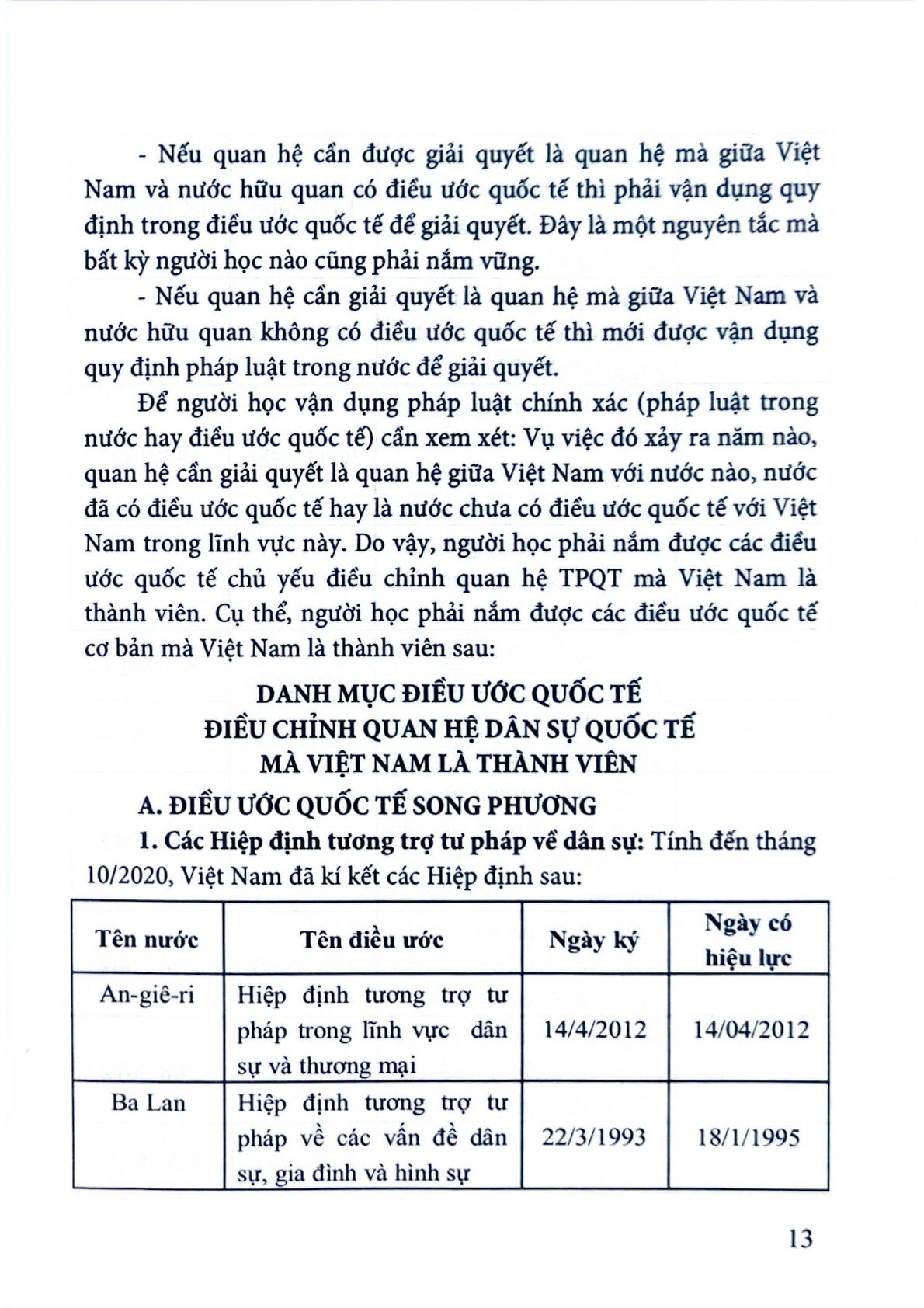 Hướng Dẫn Học Và Ôn Tập Môn Tư Pháp Quốc Tế - TS.GVC.Nguyễn Hồng Bắc