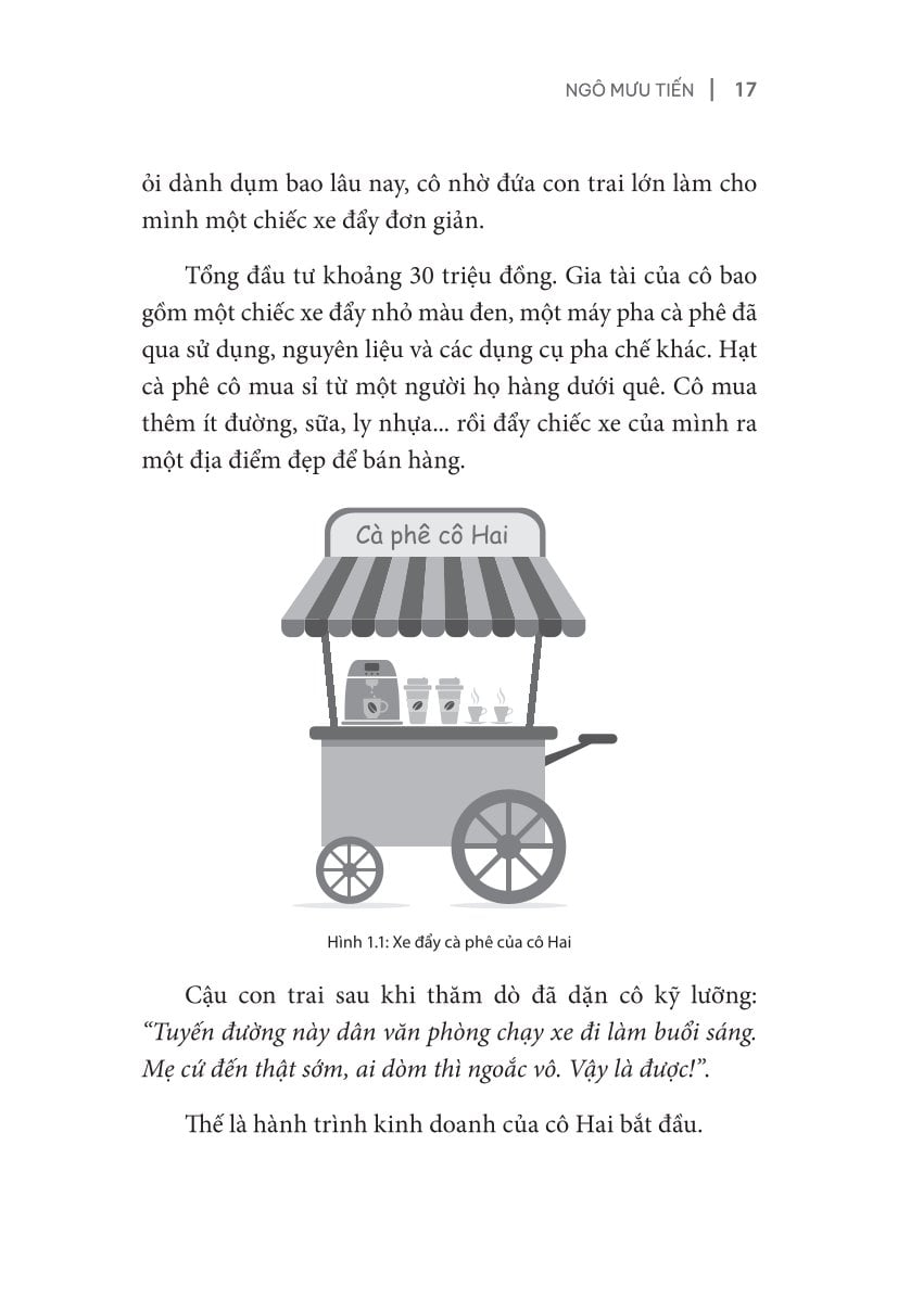 Chiến Lược Sản Phẩm - 4 Cấp Tư Duy Để Tạo Sản Phẩm Kinh Doanh Hiệu Quả Và Có Lợi Nhuận Bền Vững - Ngô Mưu Tiến