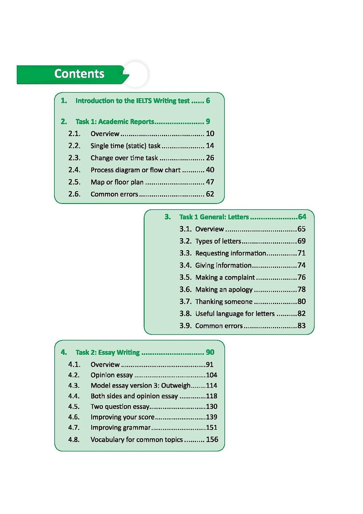 IELTS Writing: Step by step ( Bộ sách Ielts Mike )