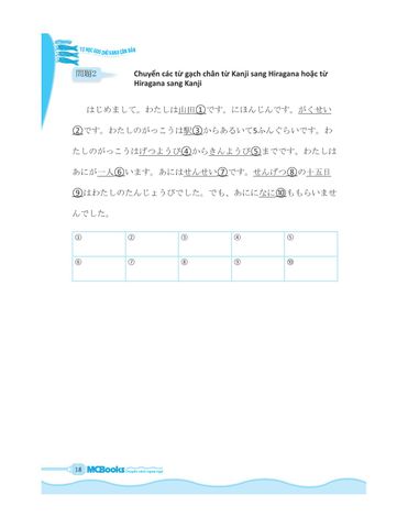  Tự học 600 chữ Kanji căn bản ( tb thay bìa 160k) 