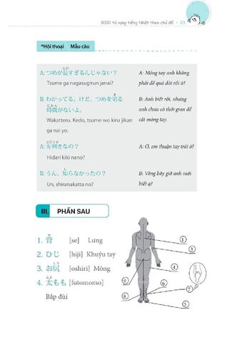  3000 từ vựng tiếng Nhật theo chủ đề 