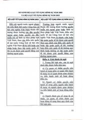 So Sánh Bộ Luật Tố Tụng Hình Sự 2003 Và 2015  - TS.Đỗ Đức Hồng Hà  ( Chủ biên)