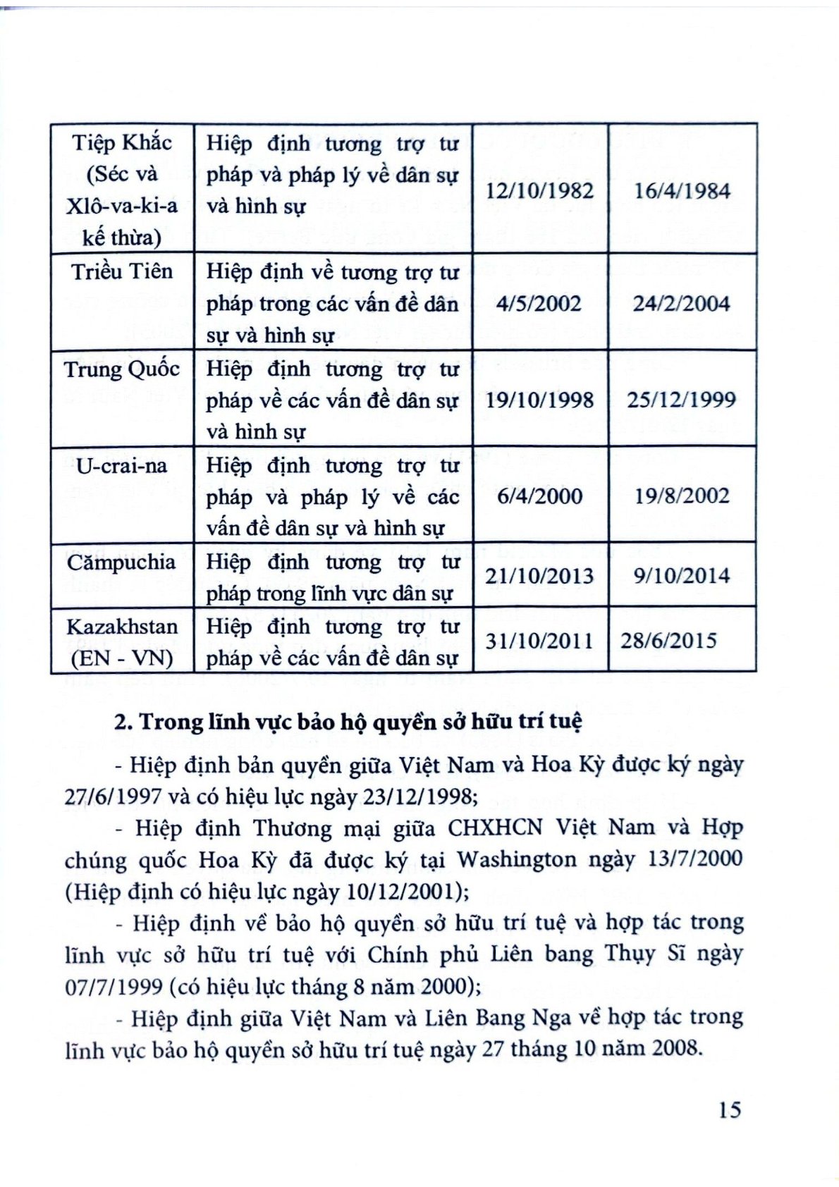 Hướng Dẫn Học Và Ôn Tập Môn Tư Pháp Quốc Tế - TS.GVC.Nguyễn Hồng Bắc