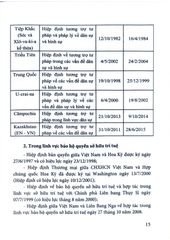 Hướng Dẫn Học Và Ôn Tập Môn Tư Pháp Quốc Tế - TS.GVC.Nguyễn Hồng Bắc