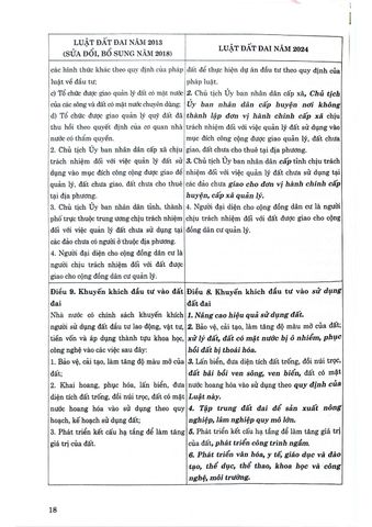  So Sánh Luật Đất Đai Năm 2024 Với Luật Đất Đai Năm 2013 (Sửa Đổi, Bổ Sung Năm 2018) - TS.Nguyễn Thị Thế - Ngô Tuấn Hùng (XB 2024) 