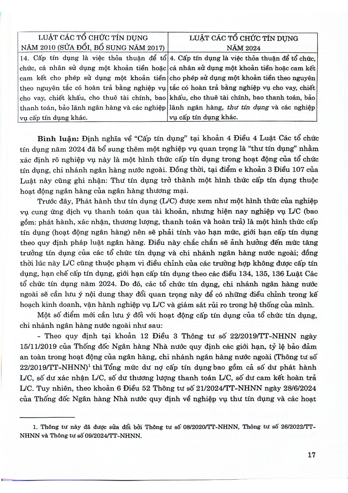 Luật Các Tổ Chưc Tín Dụng Năm 2024 - So Sánh Và Bình Luận - Luật sư Quách Minh Trí 
(Chủ biên) (CTQG)