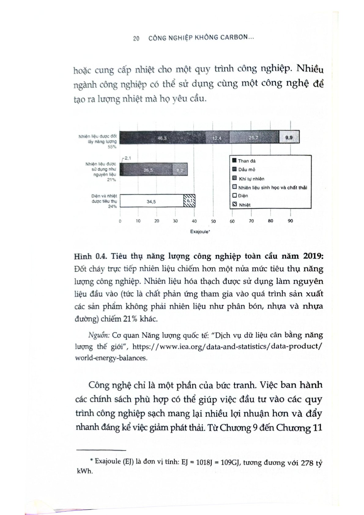 Công Nghiệp Không Carbon: Chuyển Đổi Công Nghệ Và Chính Sách Để Đạt Được Thịnh Vượng Bền Vững - Jeffrey Rissman