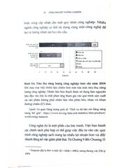 Công Nghiệp Không Carbon: Chuyển Đổi Công Nghệ Và Chính Sách Để Đạt Được Thịnh Vượng Bền Vững - Jeffrey Rissman