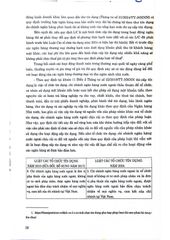 Luật Các Tổ Chưc Tín Dụng Năm 2024 - So Sánh Và Bình Luận - Luật sư Quách Minh Trí 
(Chủ biên) (CTQG)