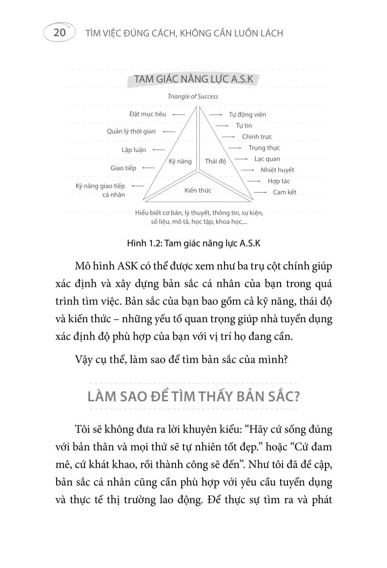 Tìm Việc Đúng Cách Không Cần Luồn Lách - Thái Hà Tuyển Dụng