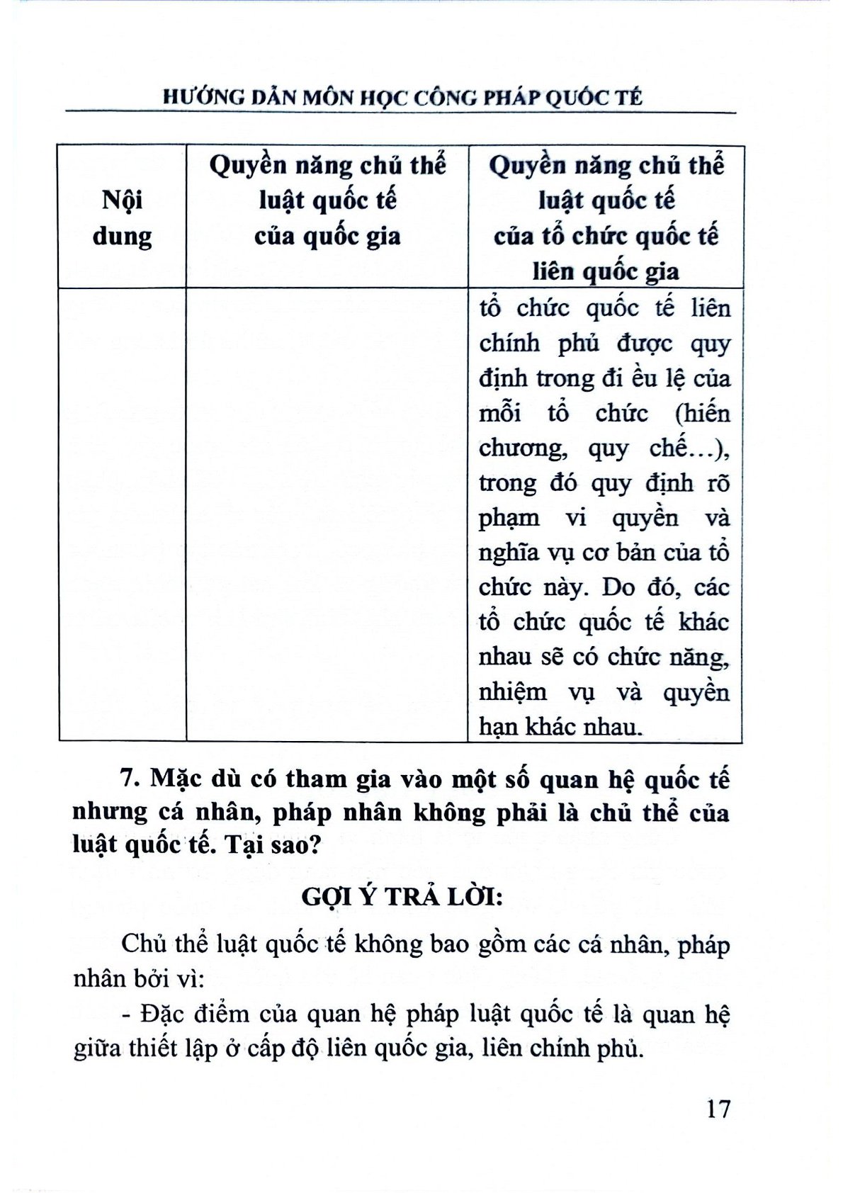 Hướng Dẫn Môn Học Công Pháp Quốc Tế  - TS. Nguyễn Thị Hồng Yến - TS. Lê Thị Anh Đào