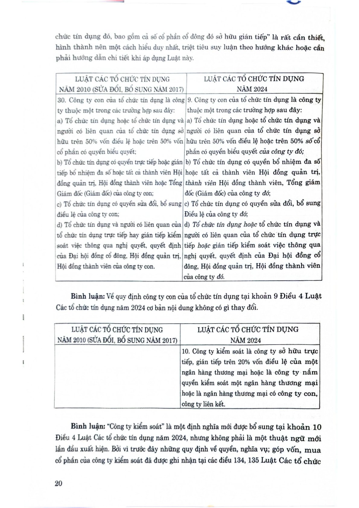 Luật Các Tổ Chưc Tín Dụng Năm 2024 - So Sánh Và Bình Luận - Luật sư Quách Minh Trí 
(Chủ biên) (CTQG)
