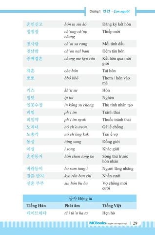  3000 Từ Vựng Tiếng Hàn Theo Chủ Đề 