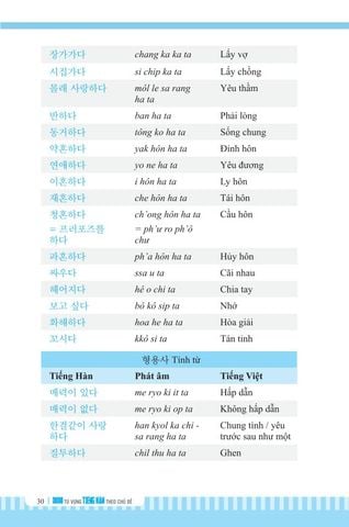  3000 Từ Vựng Tiếng Hàn Theo Chủ Đề 