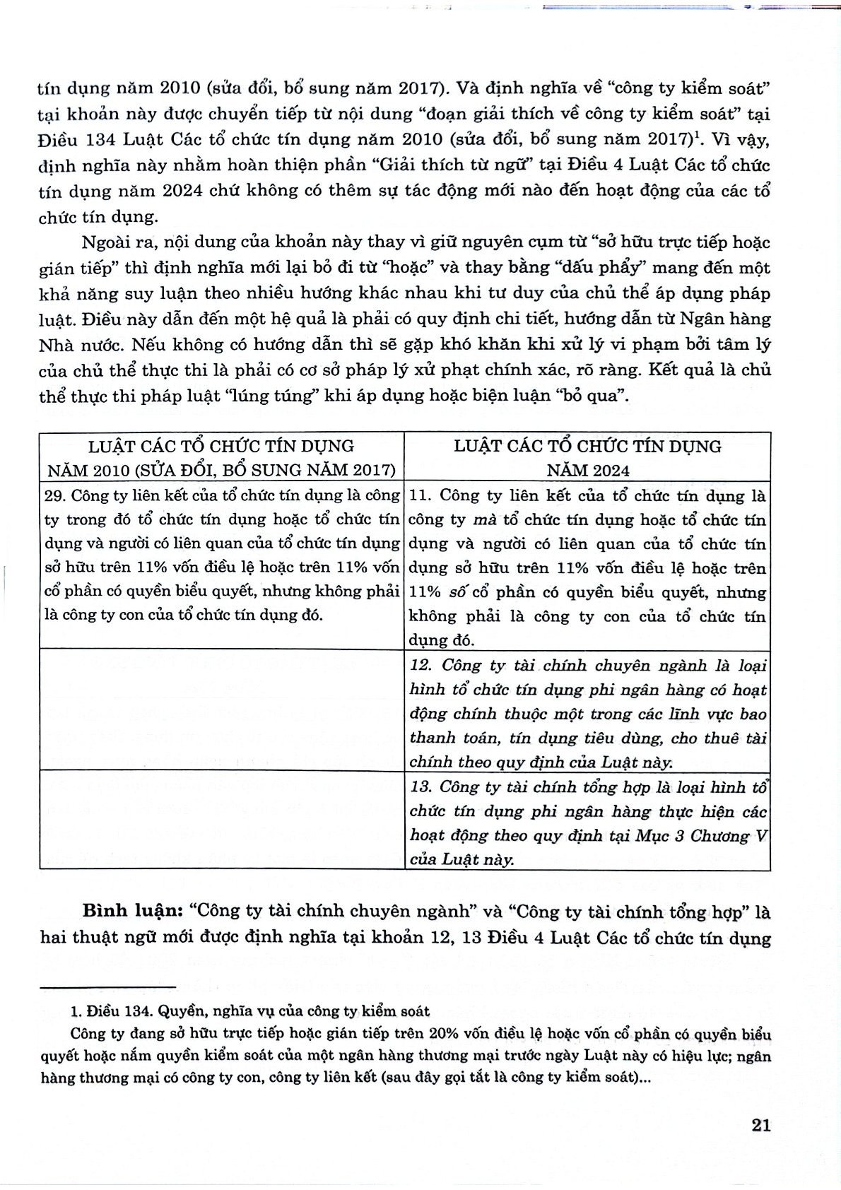 Luật Các Tổ Chưc Tín Dụng Năm 2024 - So Sánh Và Bình Luận - Luật sư Quách Minh Trí 
(Chủ biên) (CTQG)
