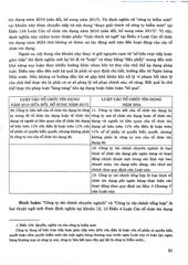 Luật Các Tổ Chưc Tín Dụng Năm 2024 - So Sánh Và Bình Luận - Luật sư Quách Minh Trí 
(Chủ biên) (CTQG)