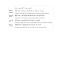  Speaking Matrix - 30 Giây Nói Tiếng Anh Như Gió - Hwang Seo Yoon 