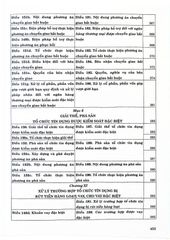Luật Các Tổ Chưc Tín Dụng Năm 2024 - So Sánh Và Bình Luận - Luật sư Quách Minh Trí 
(Chủ biên) (CTQG)