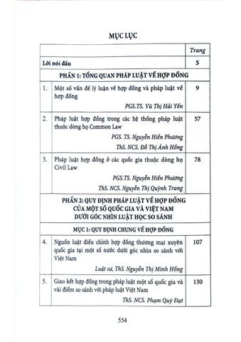  Pháp Luật Về Hợp Đồng Dưới Góc Nhìn Luật Học So Sánh - PGS.TS.Nguyễn Hiền Phương 