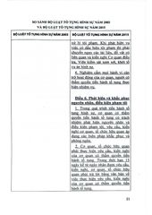 So Sánh Bộ Luật Tố Tụng Hình Sự 2003 Và 2015  - TS.Đỗ Đức Hồng Hà  ( Chủ biên)