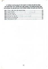 Luật Đất Đai Năm 2024 Và Các Văn Bản Hướng Dẫn Thi Hành - Quốc hội