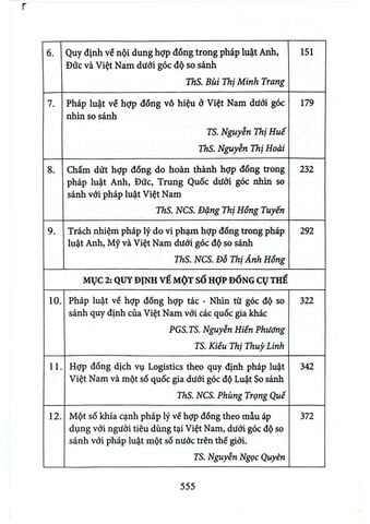  Pháp Luật Về Hợp Đồng Dưới Góc Nhìn Luật Học So Sánh - PGS.TS.Nguyễn Hiền Phương 
