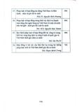  Pháp Luật Về Hợp Đồng Dưới Góc Nhìn Luật Học So Sánh - PGS.TS.Nguyễn Hiền Phương 