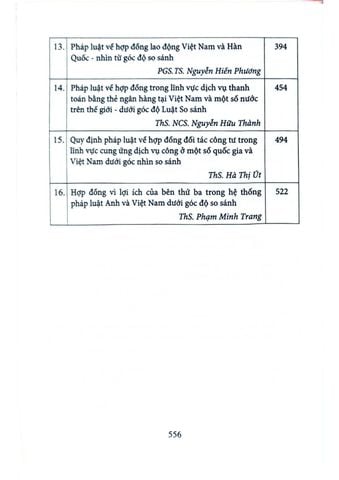  Pháp Luật Về Hợp Đồng Dưới Góc Nhìn Luật Học So Sánh - PGS.TS.Nguyễn Hiền Phương 