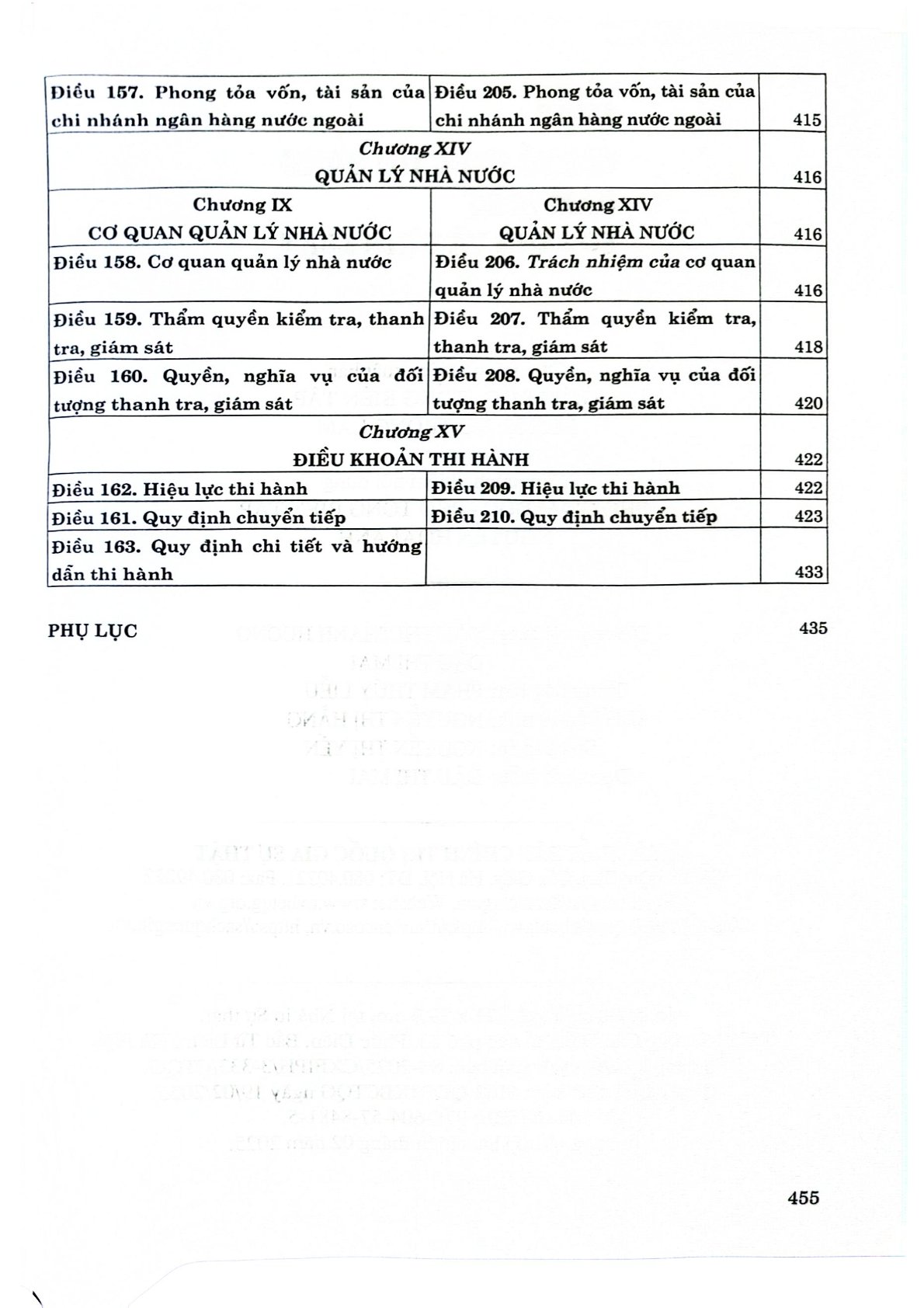 Luật Các Tổ Chưc Tín Dụng Năm 2024 - So Sánh Và Bình Luận - Luật sư Quách Minh Trí 
(Chủ biên) (CTQG)