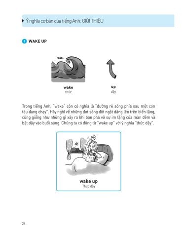  Speaking Matrix - 30 Giây Nói Tiếng Anh Như Gió - Hwang Seo Yoon 