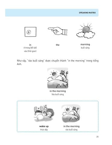  Speaking Matrix - 30 Giây Nói Tiếng Anh Như Gió - Hwang Seo Yoon 