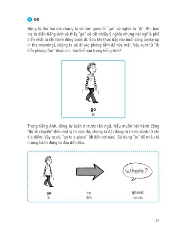  Speaking Matrix - 30 Giây Nói Tiếng Anh Như Gió - Hwang Seo Yoon 