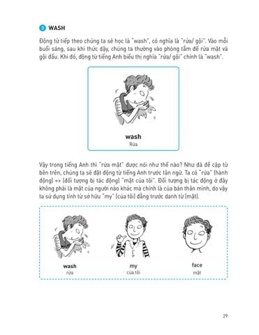  Speaking Matrix - 30 Giây Nói Tiếng Anh Như Gió - Hwang Seo Yoon 