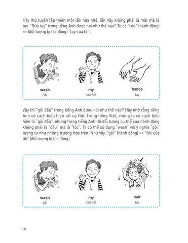  Speaking Matrix - 30 Giây Nói Tiếng Anh Như Gió - Hwang Seo Yoon 
