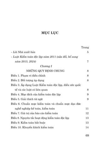  Luật Kiểm Toán Độc Lập Năm 2011 (Sửa Đổi, Bổ Sung Năm 2015, 2024) - Quốc hội 