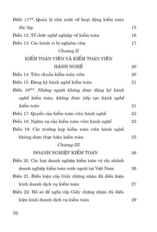  Luật Kiểm Toán Độc Lập Năm 2011 (Sửa Đổi, Bổ Sung Năm 2015, 2024) - Quốc hội 