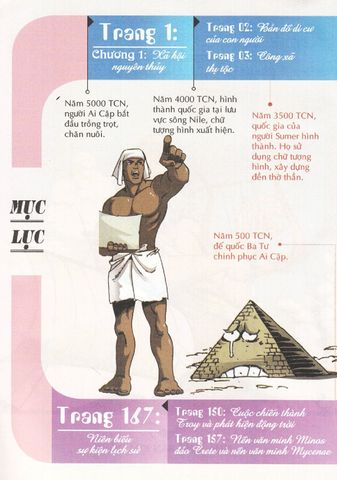  Combo 7 Quyển Lược Sử Thế Giới Bằng Tranh - Giai Đoạn Trung Cổ - Phục Hưng ( Từ Tập 1 Đến Tập 7 ) 