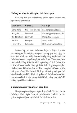  Giỏi Giao Tiếp - Dễ Thành Công - Alison Lester , Shirley Taylor 