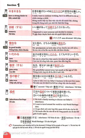  N1 - 3000 Từ Vựng Cần Thiết Cho Kỳ Thi Năng Lực Nhật Ngữ - Arc Academy 