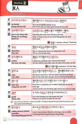  N1 - 3000 Từ Vựng Cần Thiết Cho Kỳ Thi Năng Lực Nhật Ngữ - Arc Academy 