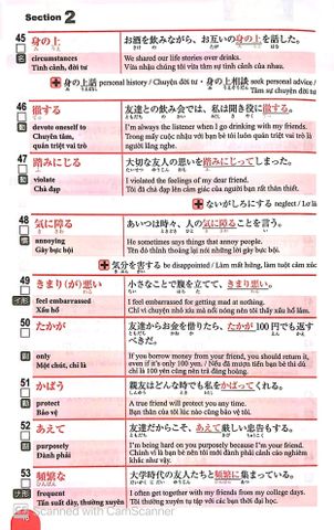  N1 - 3000 Từ Vựng Cần Thiết Cho Kỳ Thi Năng Lực Nhật Ngữ - Arc Academy 