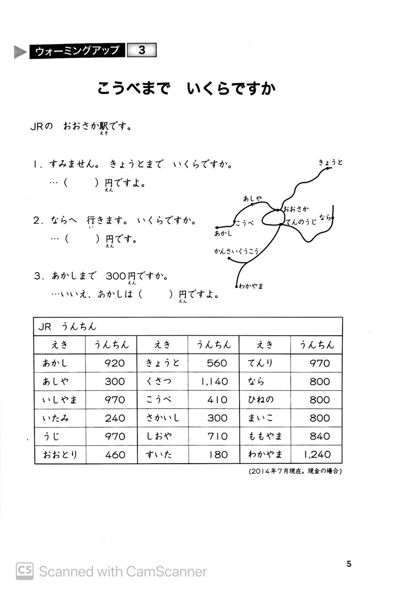Tiếng Nhật Sơ Cấp 1: 25 Bài Đọc Hiểu Trình Độ Sơ Cấp - Makino Akiko, Sawada Sachiko, Shigekawa Akemi, Tanaka Yone, Mizuno Mariko