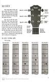  Chơi Đàn Guitar Bằng Hình Ảnh - Arthur Dick, Joe Bennett 