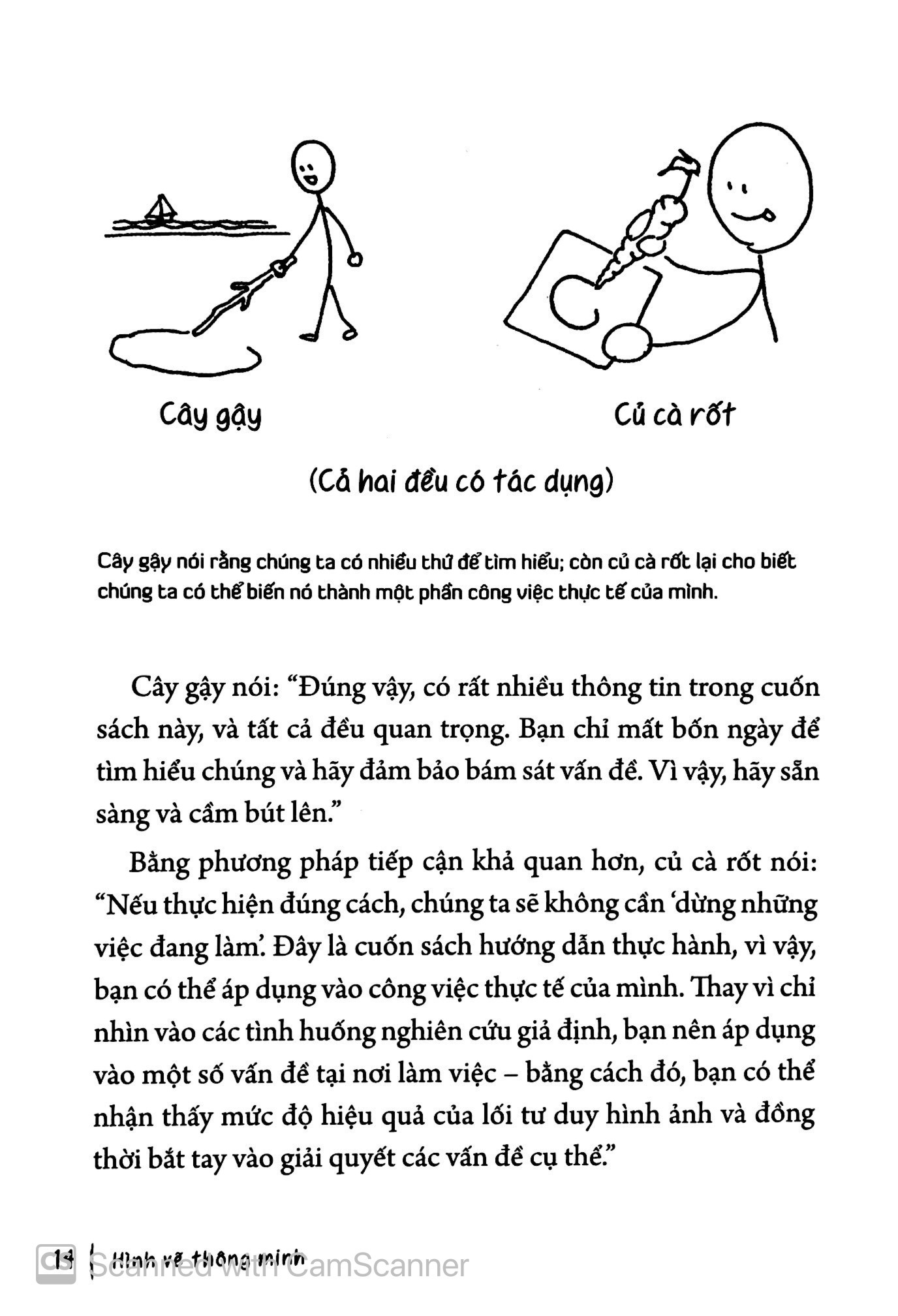 Hình Vẽ Thông Minh  - Dan Roam