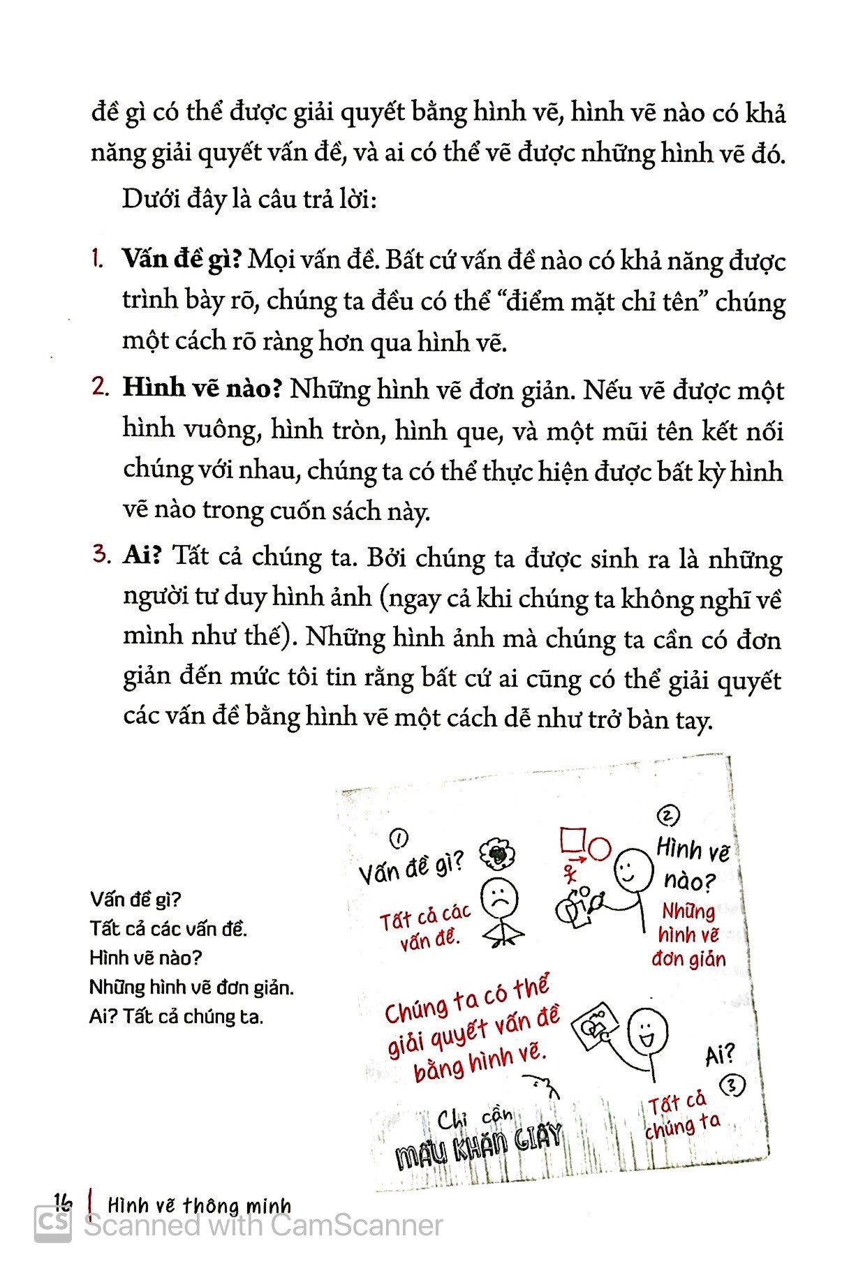 Hình Vẽ Thông Minh  - Dan Roam