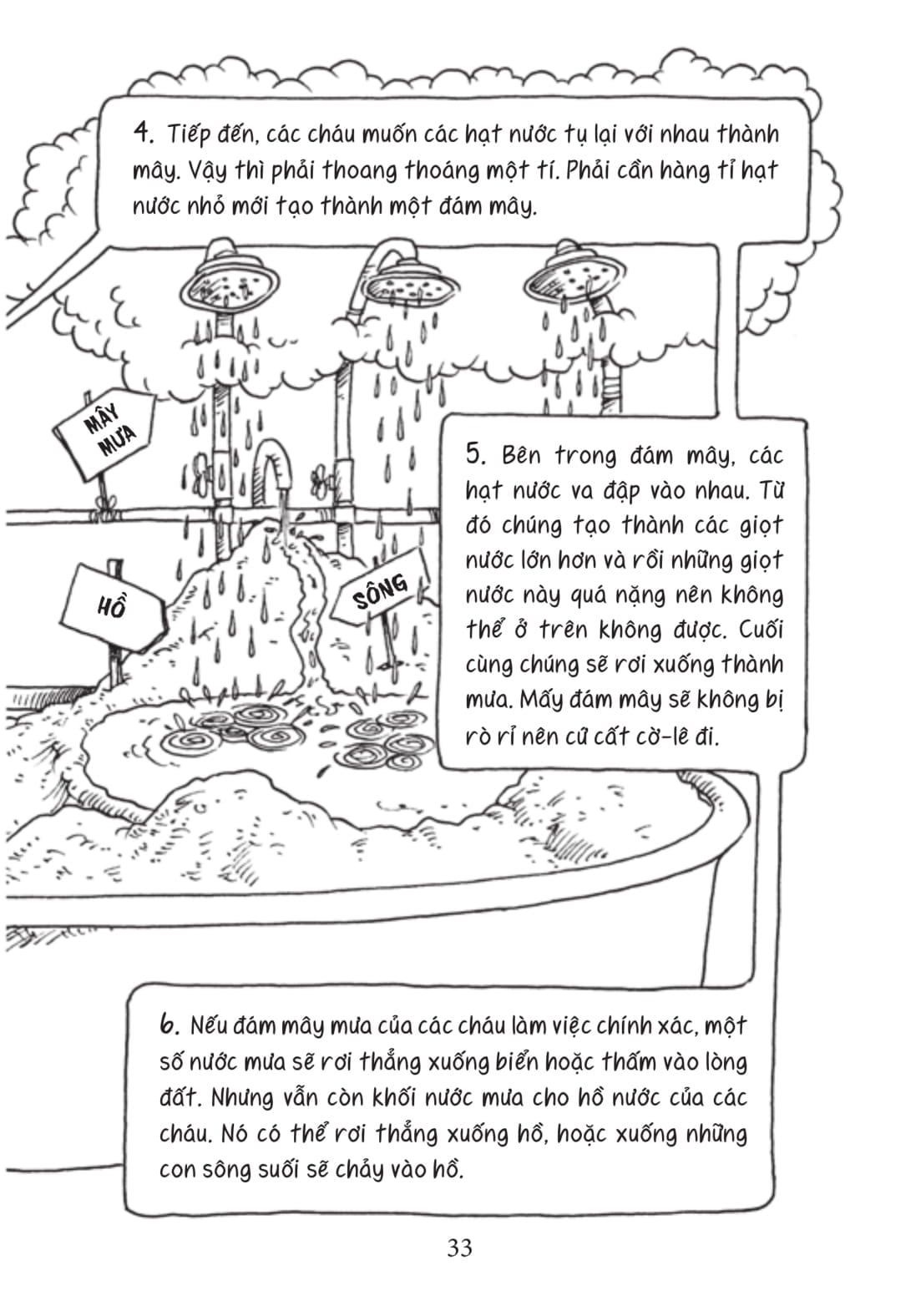 Horrible Geography - Ao Hồ Láo Nháo - Anita Ganeri, Mike Phillips