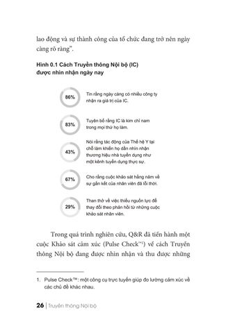  Truyền Thông Nội Bộ: Linh Hồn Của Doanh Nghiệp - Annabel Dunstan, Imogen Osborne 